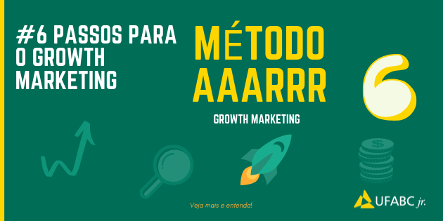 Growth marketing 6 passos metodologia AAARRR UFABC jr empresa júnior de consultoria