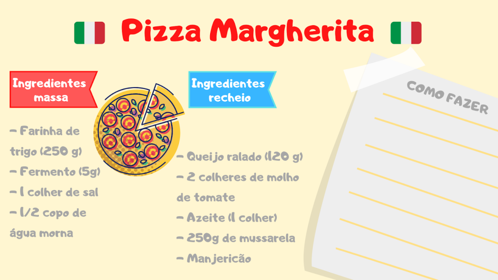 Marketing digital: estratégias e dicas para bares e restaurantes