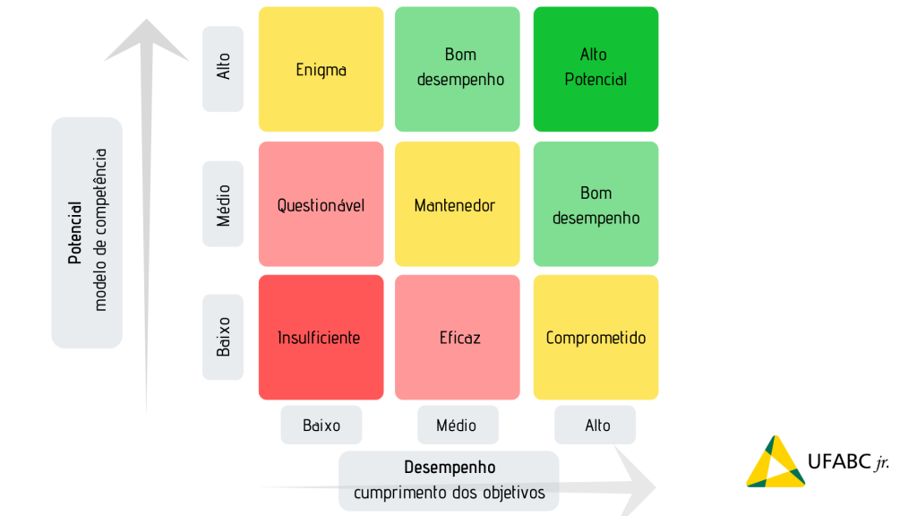 Gestão de pessoas à distância (home office) 8 estratégias