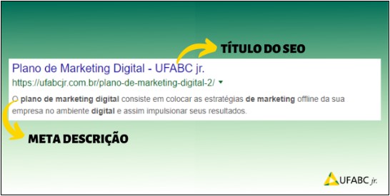 SEO: O que é e como impulsionar sua marca com ele.