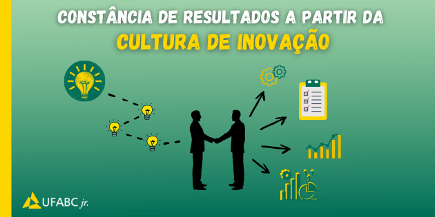 Constância de Resultados a partir da Cultura de Resultados