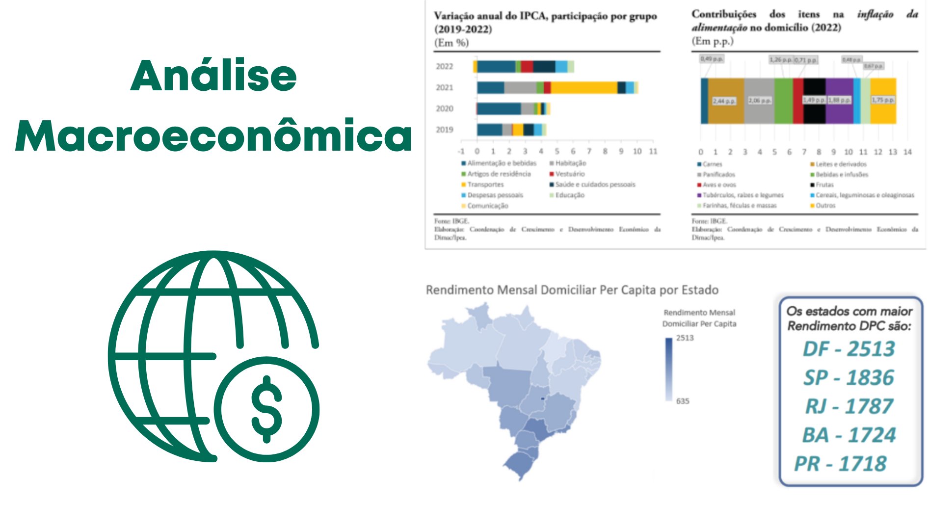 analise macroeconomica analise georreferenciada de microregioes UFABC JR