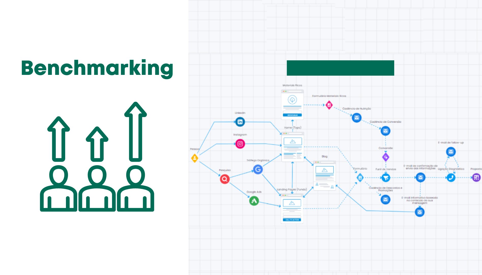 benchmarking analise georreferenciada de microregioes UFABC JR